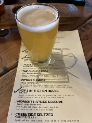 CLW's photo of Hops In the Hen House