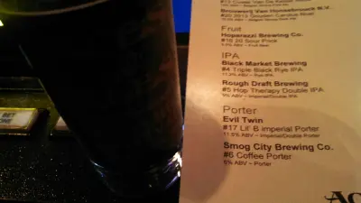 Dogbrick's photo of Coffee Porter