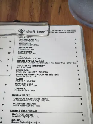 ogivlado's photo of Substance Ale - 2012 Original Recipe