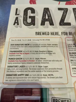 ogivlado's photo of Signature Hoppy One